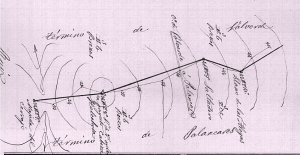 Grafico de delimitación de términos (IGN 1893) Grafico de delimitación de términos (IGN 1893)