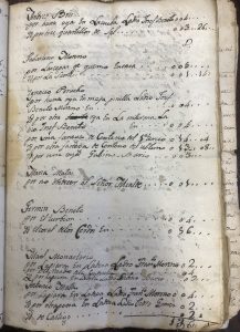 Una página del Libro de cuentas del ayuntamiento de 1827